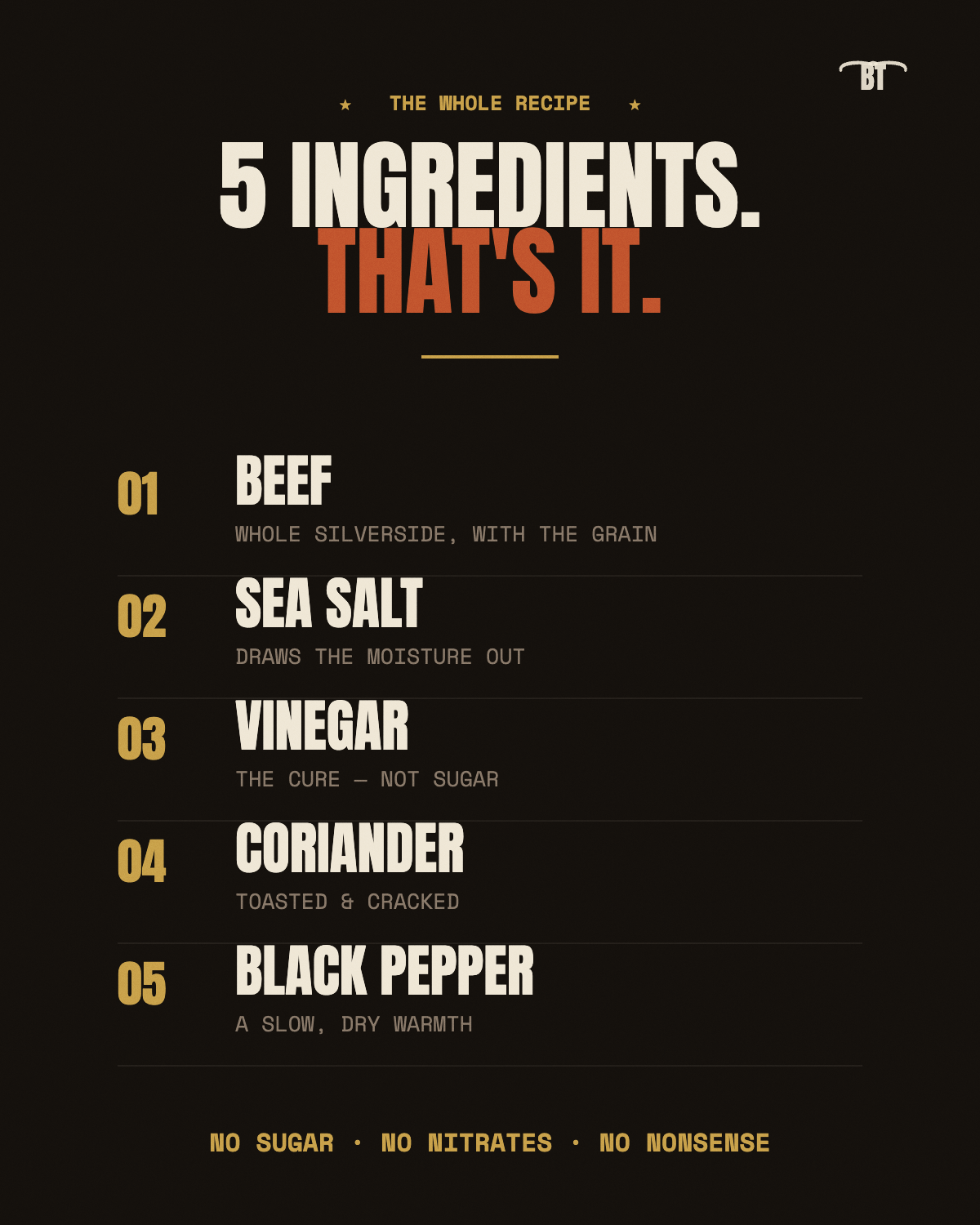 Billi Tong's biltong whole-food ingredient card — no sugar, no nitrates